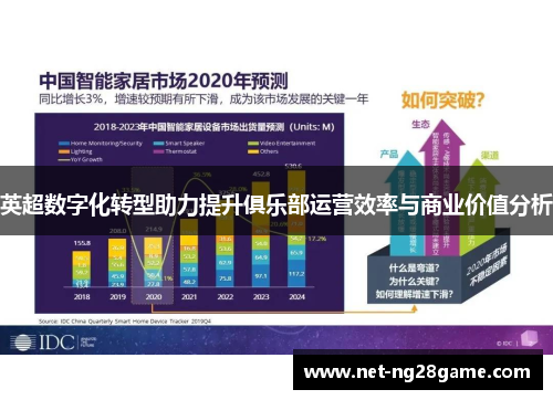 英超数字化转型助力提升俱乐部运营效率与商业价值分析