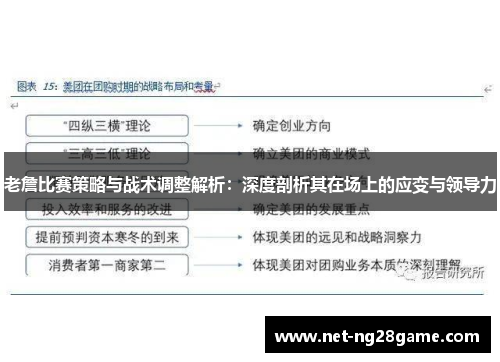 老詹比赛策略与战术调整解析：深度剖析其在场上的应变与领导力