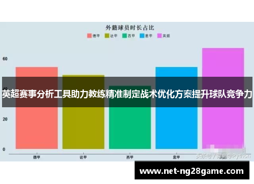 英超赛事分析工具助力教练精准制定战术优化方案提升球队竞争力