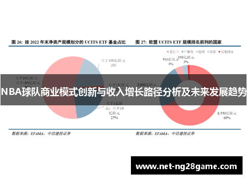 NBA球队商业模式创新与收入增长路径分析及未来发展趋势