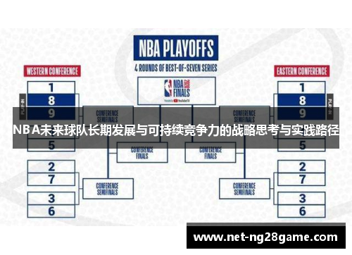 NBA未来球队长期发展与可持续竞争力的战略思考与实践路径