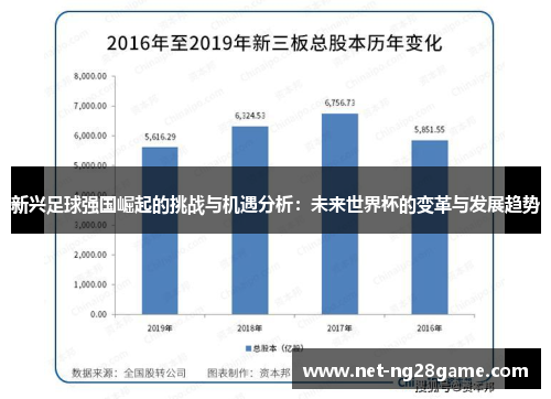 新兴足球强国崛起的挑战与机遇分析：未来世界杯的变革与发展趋势