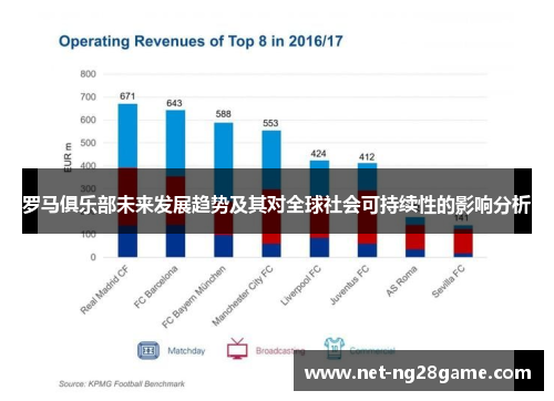 罗马俱乐部未来发展趋势及其对全球社会可持续性的影响分析