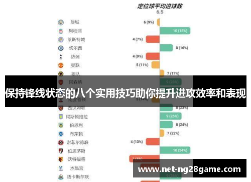 保持锋线状态的八个实用技巧助你提升进攻效率和表现