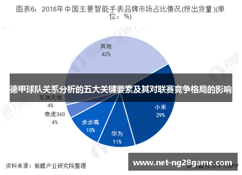 德甲球队关系分析的五大关键要素及其对联赛竞争格局的影响