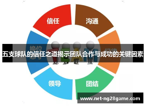 五支球队的信任之道揭示团队合作与成功的关键因素