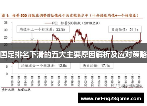 国足排名下滑的五大主要原因解析及应对策略