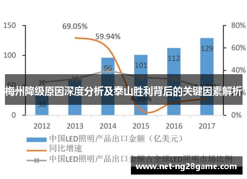 梅州降级原因深度分析及泰山胜利背后的关键因素解析