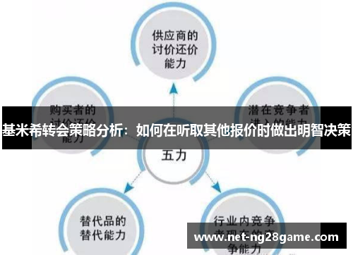 基米希转会策略分析：如何在听取其他报价时做出明智决策