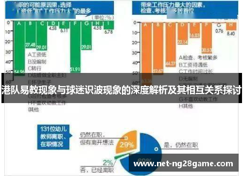 港队易教现象与球迷识波现象的深度解析及其相互关系探讨