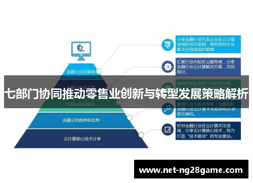 七部门协同推动零售业创新与转型发展策略解析
