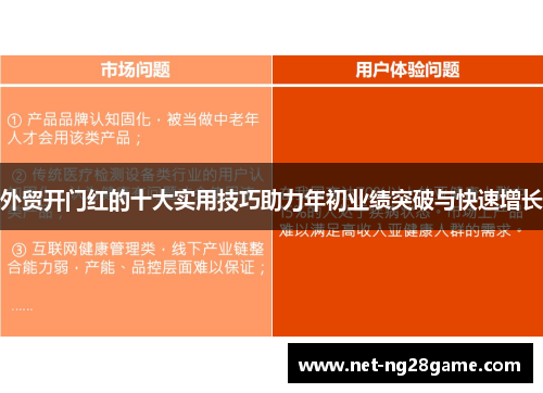 外贸开门红的十大实用技巧助力年初业绩突破与快速增长