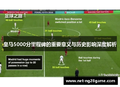 皇马5000分里程碑的重要意义与历史影响深度解析