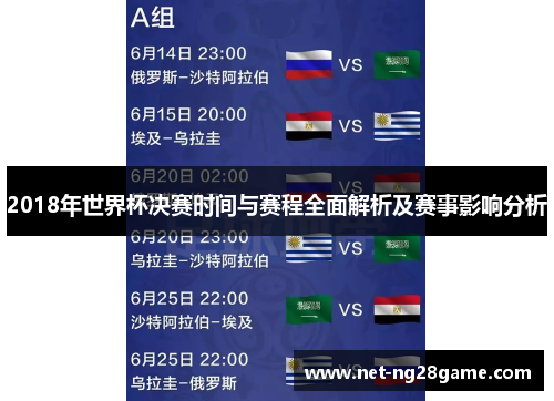 2018年世界杯决赛时间与赛程全面解析及赛事影响分析