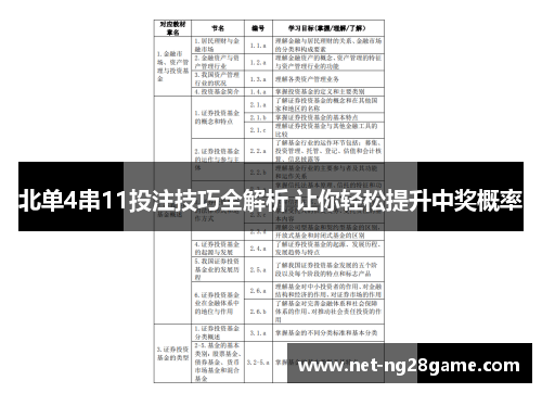 北单4串11投注技巧全解析 让你轻松提升中奖概率