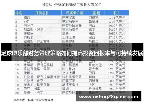 足球俱乐部财务管理策略如何提高投资回报率与可持续发展