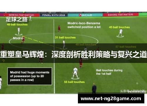 重塑皇马辉煌：深度剖析胜利策略与复兴之道