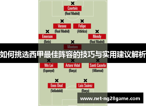 如何挑选西甲最佳阵容的技巧与实用建议解析 如何挑选西甲最佳阵容的技巧与实用建议解析
