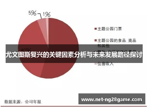 尤文图斯复兴的关键因素分析与未来发展路径探讨